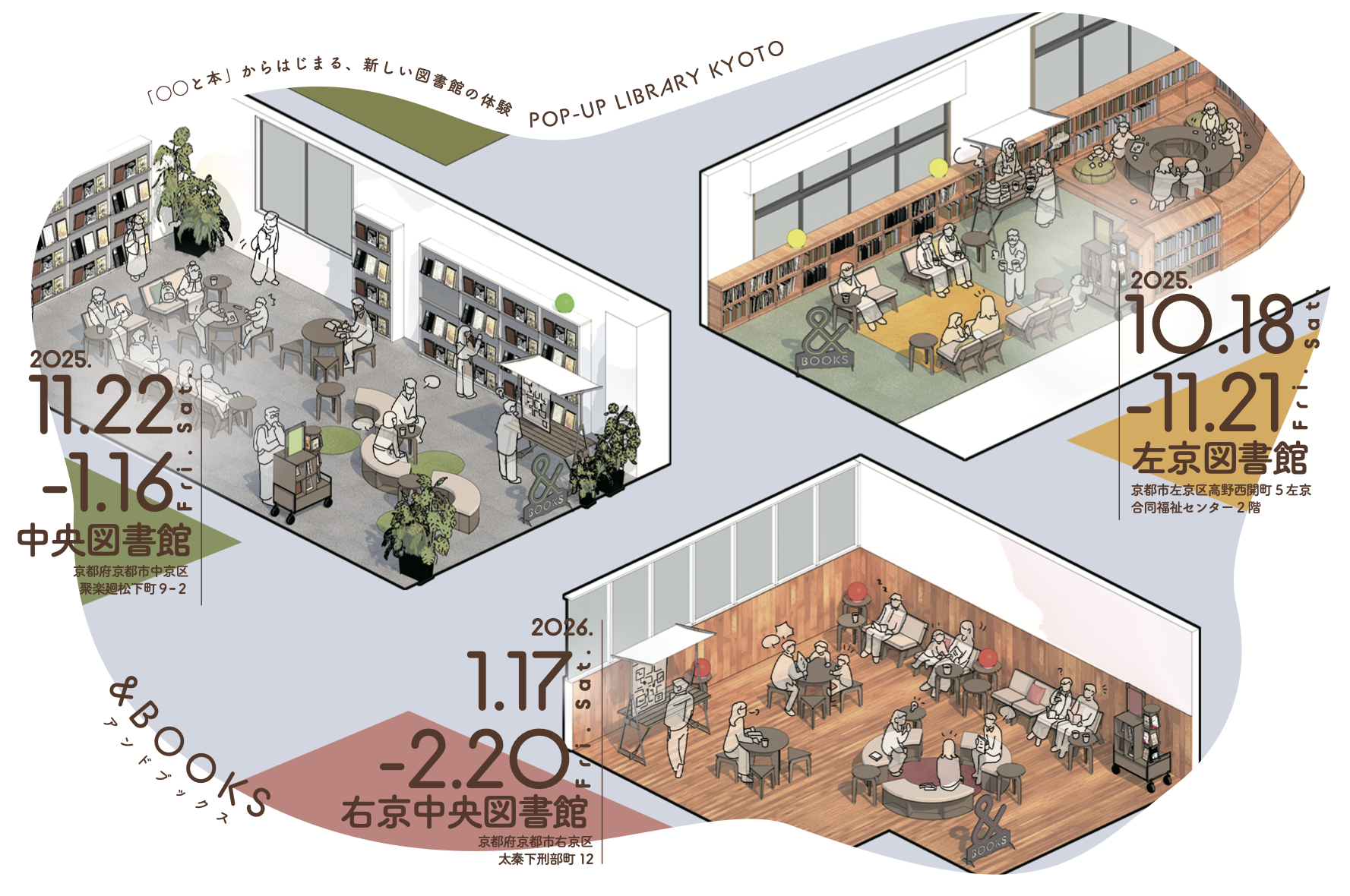 公共R不動産 | 「◯◯と本」からはじまる新しい図書館の体験「POP-UP